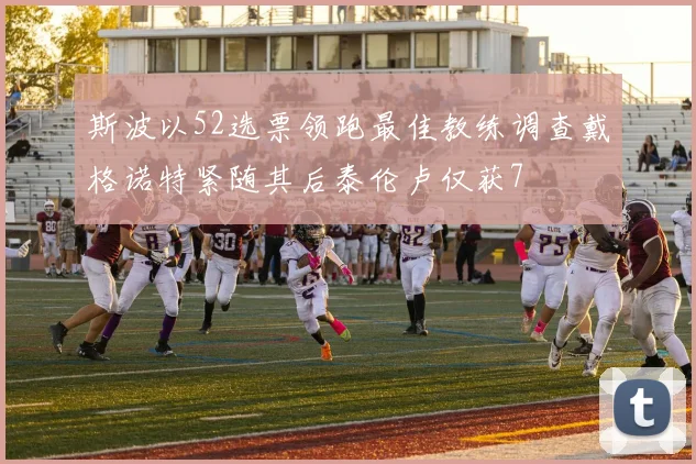 斯波以52选票领跑最佳教练调查戴格诺特紧随其后泰伦卢仅获7
